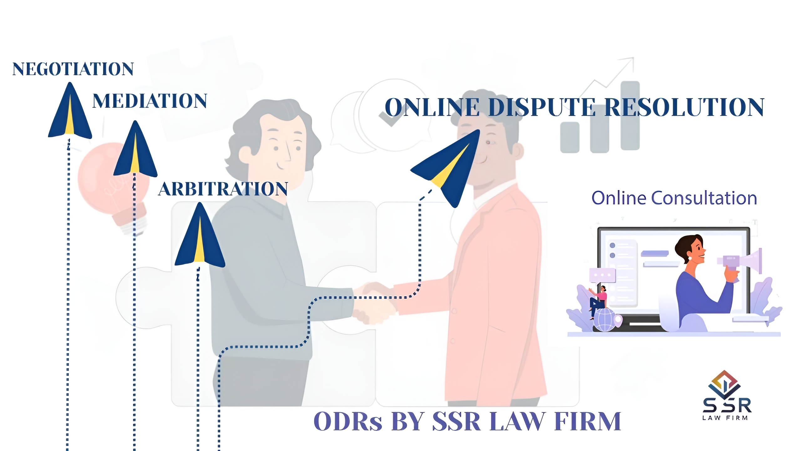 Online Dispute Resolution Platform